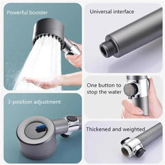 Multifunctional Shower Head