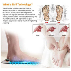EMS Foot Massager Mat with Remote
