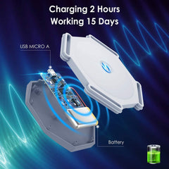 Smart Posture Corrector Belt